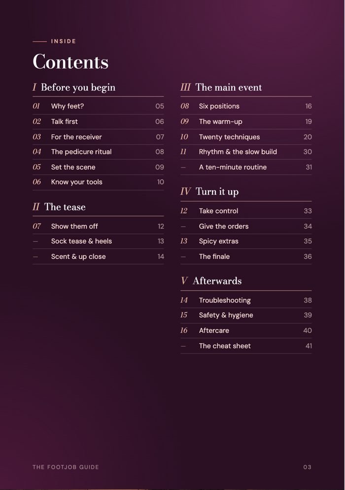 Contents page