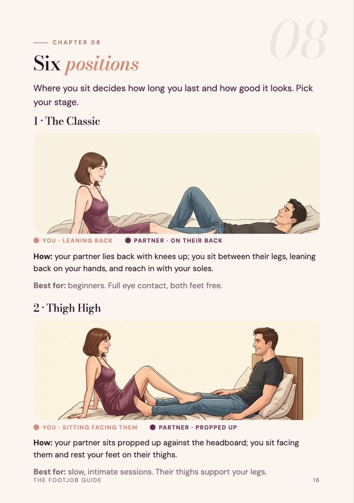 Six positions