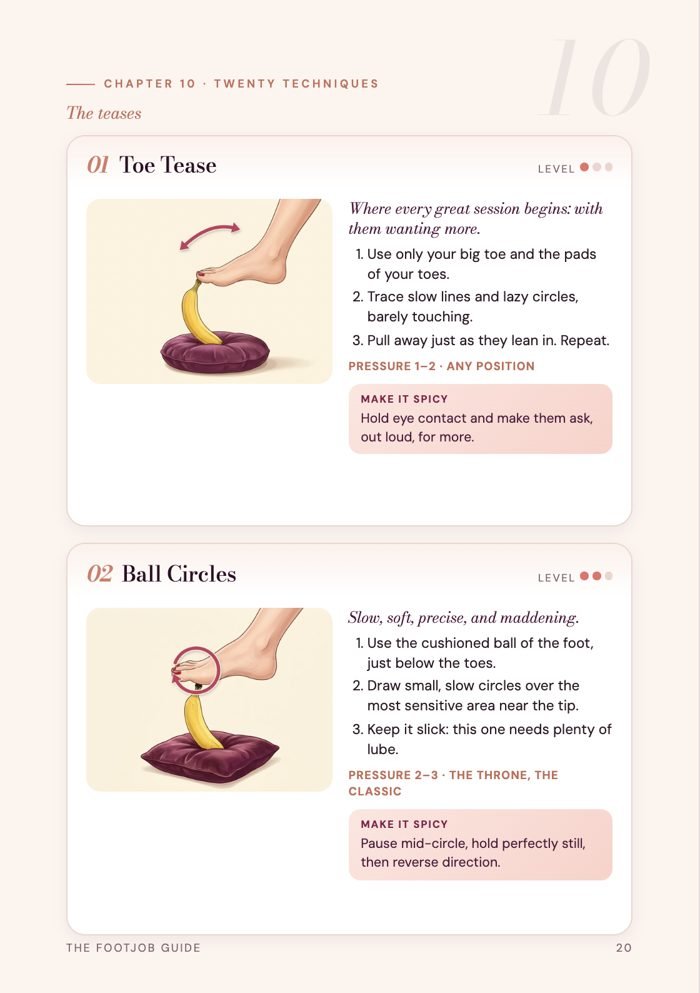 Technique cards
